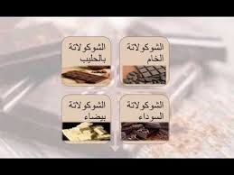 كيمياء الكاكاو Youtube