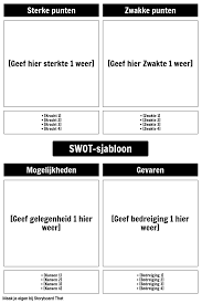 Swot Analyse Voorbeeld Swot Analyse Template Swot Matrix