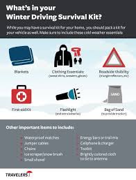 Are You Prepared For Winter Driving While You May Have A Survival Kit For Your Home You Should Pack A Kit For Your Winter Driving Survival Car Emergency Kit Winter car survival kit action plan. pinterest