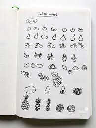 Sketchnotes Lernen Schritt Fur Schritt Anleitung Fur Das Sketchnoting Dazu gehört die entwicklung von symbolen, der einsatz von verschiedenen schriften oder cleveren boxen um inhalte in den fokus zu. sketchnotes lernen schritt fur schritt