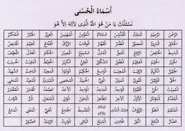 Maybe you would like to learn more about one of these? Asmaul Husna