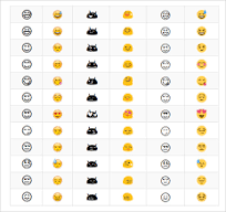 10+ Easy & Free Copy Paste Face Emoji Websites You Must Bookmark