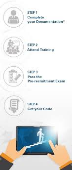 How a recruitment firm goes about its. 6 Steps To Become A Life Insurance Advisor Icici Prulife