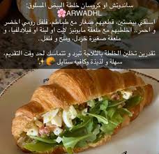 pin on eat
