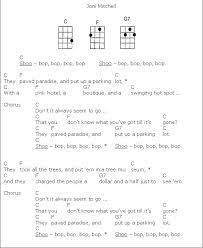 Big Yellow Taxi Joni Mitchell Ukelele Songs Ukulele Songs Ukulele Chords Songs