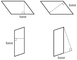 Calculate certain variables of a parallelogram depending on the inputs provided. 1 2 2 Bases And Heights Of Parallelograms Mathematics Libretexts