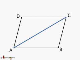 Constructing an inscribed equilateral triangle. Maths Diagonal Of A Parallel Divide It Into Two Congruent Triangles Geometry Proof Youtube
