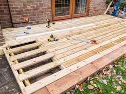 Bringing you the best of #hearthstone decks (standard, wild, duels, classic), articles, news, beginner guides & competitive. Patio Decks Burlington Earth Stick Stone