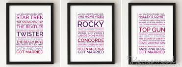 Gifts that will be treasured for years to come because it was given. Wedding Anniversary Gifts