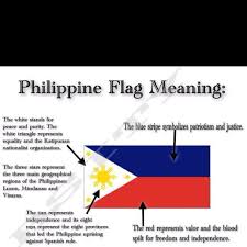 The Flag Of The Philippines The Only Flag In The World Where Colors Can Be Reversed In Wartime Philippine Flag Philippines Culture Philippines