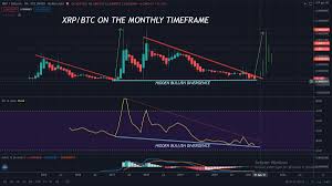 Why does xrp not go up : Jerb Jeremm4 Twitter
