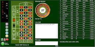 Online Roulette Wheel Simulator Roulette Wheel Game Rules Online Roulette Wheel For Fun Casino Casino Chips Casino Bonus
