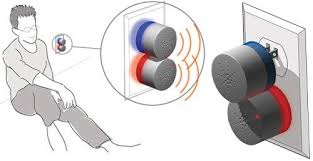 Kurt Geisinger (kurtgeisinger)