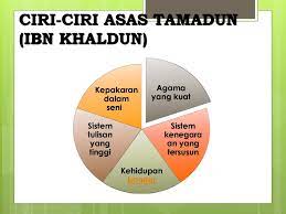 11 penyebab jakun membesar yang perlu diwaspadai. Disediakan Oleh Dr Mohd Daud Awang Ppt Download