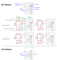 Ac Electric Motor Wiring Wiring Diagrams
