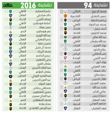 يذكر أن المنتخب السعودي سيخوض المنافسات المتبقية من التصفيات الآسيوية ثلاثة مباريات الأولى أمام منتخب اليمن في الخامس من شهر يونيو القادم ، فيما ستكون المباراة. 6 Ø£Ù†Ø¯ÙŠØ© ØªØ¨ØªÙ„Ø¹ ØªØ´ÙƒÙŠÙ„Ø© Ø§Ù„Ø£Ø®Ø¶Ø± ØµØ­ÙŠÙØ© Ù…ÙƒØ©