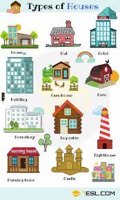 Pin By Ganga Gb On Improve Your English Learning English For Kids English Vocabulary English Lessons For Kids