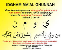 Idgham bila ghunnah kuiz rancangan mainan. Sri Rehal Idgham Ma Al Ghunnah Bermaksud Menggabungkan Facebook