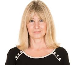 Child Day Care Nurseries In Sutton Coldfield & Erdington