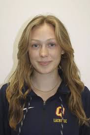 2022-2023 Lacrosse (W) Roster