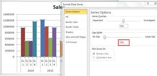 Clustered Column Chart In Excel How To Create Clustered