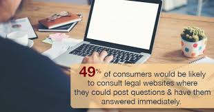 Check spelling or type a new query. Don T Make These 3 Common Mistakes With Your Living Will Texas Legal