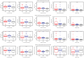 Frontiers Elite Swimmers Training Patterns In The 25