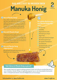 Manuka Honig Ratgeber Tipps Tricks Produktempfehlung Manuka Honig Honig Nahrwert