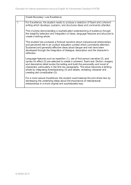 Inset basins are fully recessed into a housing unit. Exemplar For Internal Achievement Standard English Level 3 Flip Ebook Pages 1 16 Anyflip Anyflip