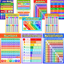 Blulu 12 Pieces Educational Math Posters For Kids With 80 Glue Point Dot For Elementary And Middle School Classroom Teach Multiplication Division