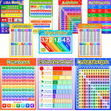 blulu 12 pieces educational math posters for kids with 80