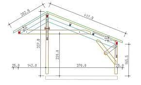 Busqueda De Google Abri Pour Voiture Pergola Auvent Abri Voiture Carport 2 Voitures