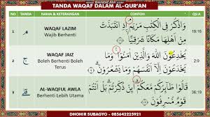 Ia dijadikan oleh allah menjadi suatu tanda bagi manusia dan sebagai rahmat dari kami (qs 19:21. Tanda Waqof Dalam Al Qur An Youtube