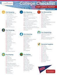 Pin By Begona Cabo Lopez On Prepping Dorm Checklist Dorm Room Checklist College Packing Checklist