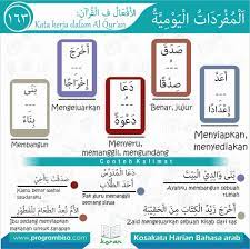 Check spelling or type a new query. Kosakata Harian Bahasa Arab Bisa 163 Ø¨ Ø³ Ù… Ø§Ù„Ù„ Ù‡ Ø§Ù„Ø± Ø­ Ù… Ù† Ø§Ù„Ø± Ø­ ÙŠ Ù…