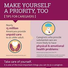 The decision to move your loved one with alzheimer's disease into a residential facility isn't easy, but it's often the best way to make sure they get the level of. Getting Help With Alzheimer S Caregiving National Institute On Aging