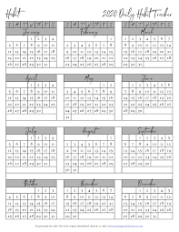 Free Printable Habit Tracker Morning Motivated Mom Scientific Method Worksheet Free 7 Habits Time Management Tips