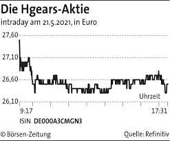 Our goal is always to deliver products that have maximum nutritional value and minimal environmental impact. Bbe5tftfehk8qm