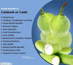 Pin On Diet Nutrition Health Benefits Of Foods Fruits