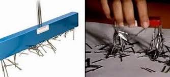 Check spelling or type a new query. Perbedaan Feromagnetik Diamagnetik Dan Paramagnetik Serta Contohnya