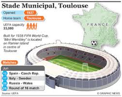 The magical 'little italy' boats over 30 miniature versions of italy's most iconic landmarks that were lovingly crafted over 25 years by late chicken farmer mark bourne in gwynedd, north wales. Soccer Euro 2016 Toulouse 1 Infographic
