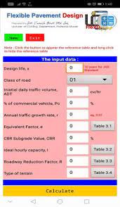 This arahan teknik (jalan) atj 11/87 (pindaan 2016), a guide to the design of. Flexd For Android Apk Download