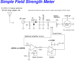 My purpose is to detect signal from wireless camera. Homebrew Rf Test Equipment And Software