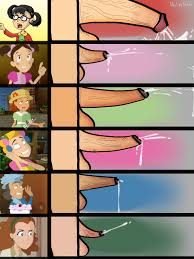 6girls chart chespirito chilindrina cock comparing penis  comparison cum dick dickgirl doña clotilde doña florinda el chavo (series) el  chavo animado el chavo del ocho female futanari gloria (el