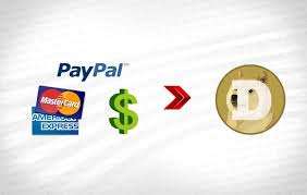 So Kaufen Sie Dogecoins 99 Bitcoins