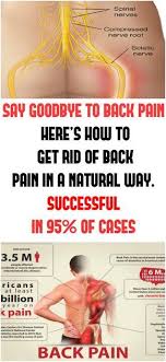 Pin On Pain Pain Go Away