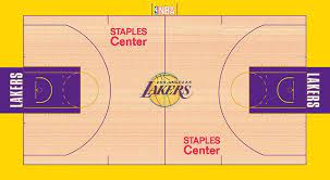 At this point in the season, every team is dealing with injuries, but the lakers best two players — and two of the top talents in all of basketball — are clearly ailing. Pin On My La Lakers Room