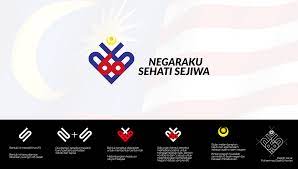 Merdeka & malaysia day logo, malaysia day hari merdeka promotion, merdeka malaysia, text, label png. Logo Kemerdekaan Ke 60 Negaraku Sehati Sejiwa On Behance