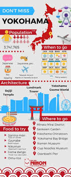 Pin By Alina Curiel On Japan 2020 Japan Travel Guide Japan Guide Japan Travel