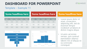 This template contains +150 slides in various fields for different purposes. Dashboard Templates For Powerpoint Showeet